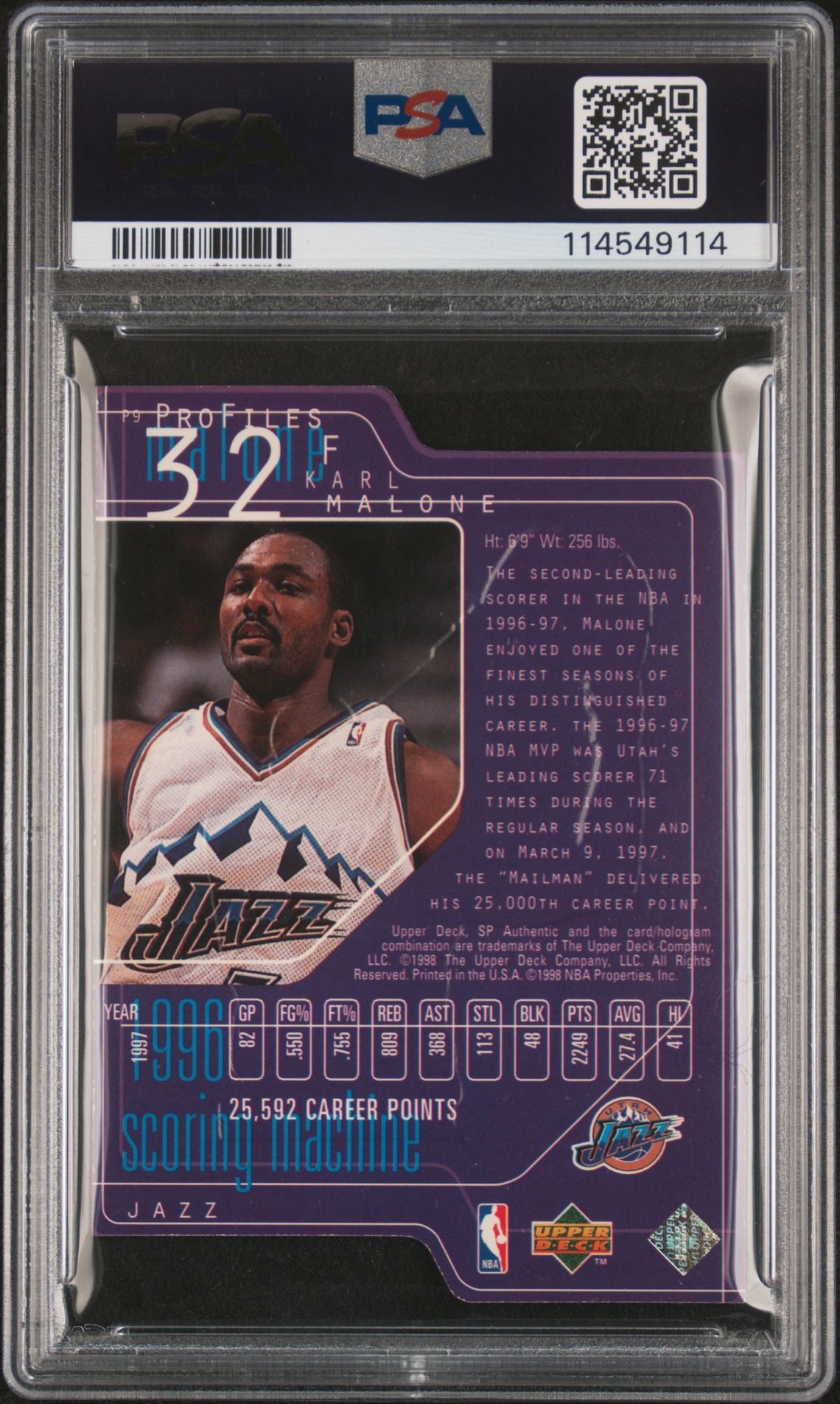 1997 SP Authentic Karl Malone Profiles III /100 #P9 PSA 8 - back