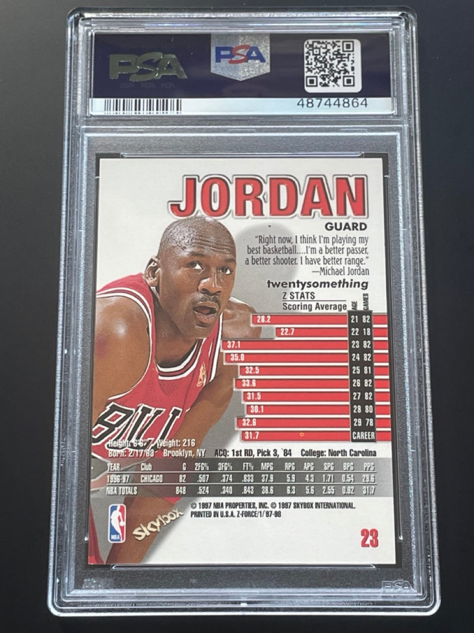 1997 Skybox Z-Force Michael Jordan #23 PSA 10 Chicago Bulls - back