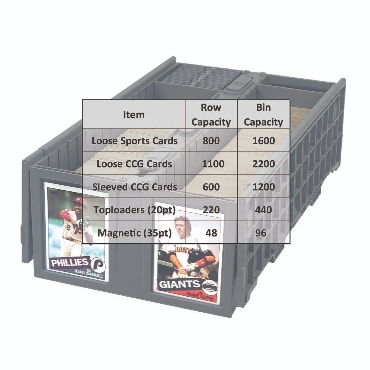 Card Storage Box Capacity table overlaid on Gray storage box - 1600 sports cards - 2200 trading cards -- 1200 sleeved trading cards
